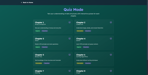 Quiz Mode